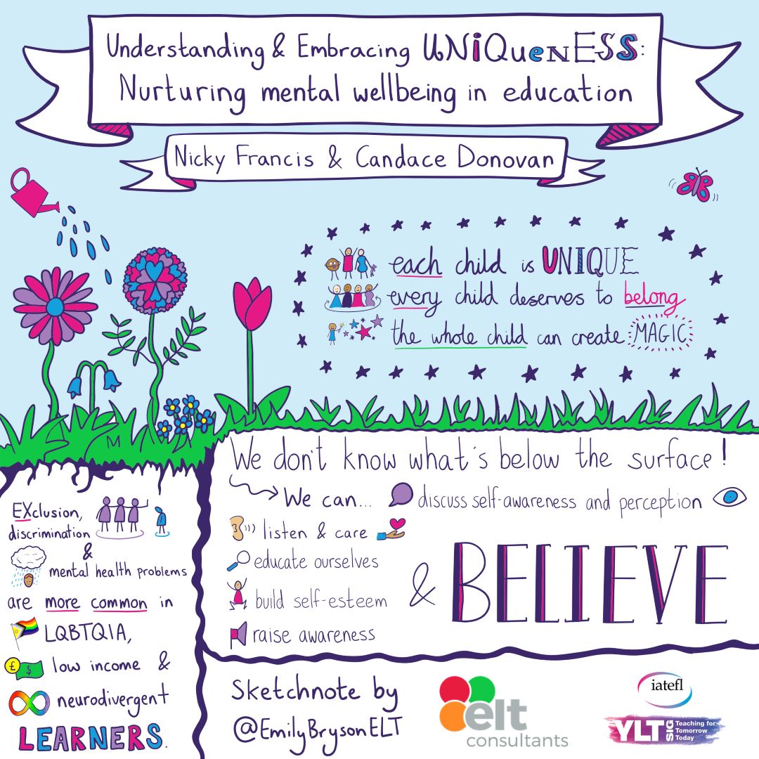 Sketchnote of Nicky Francis and Candace Donovan's session at the conference